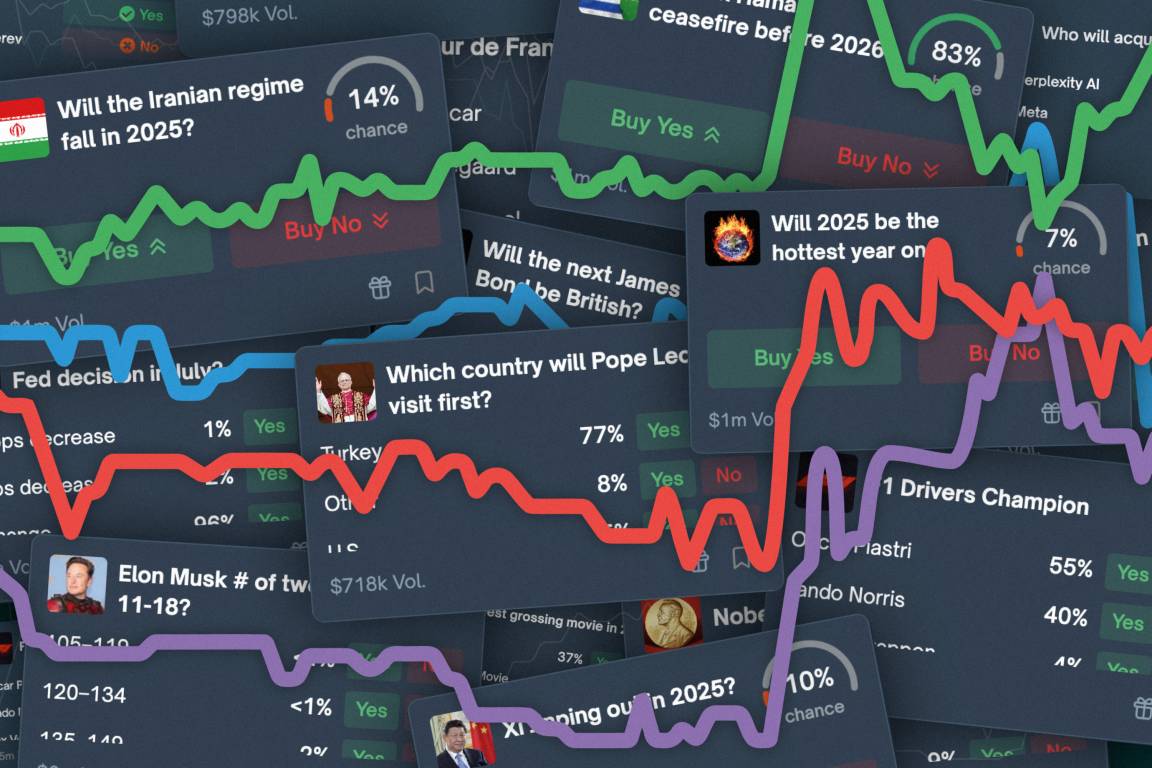 immagine articolo Come ho sostituito gli editoriali con le scommesse