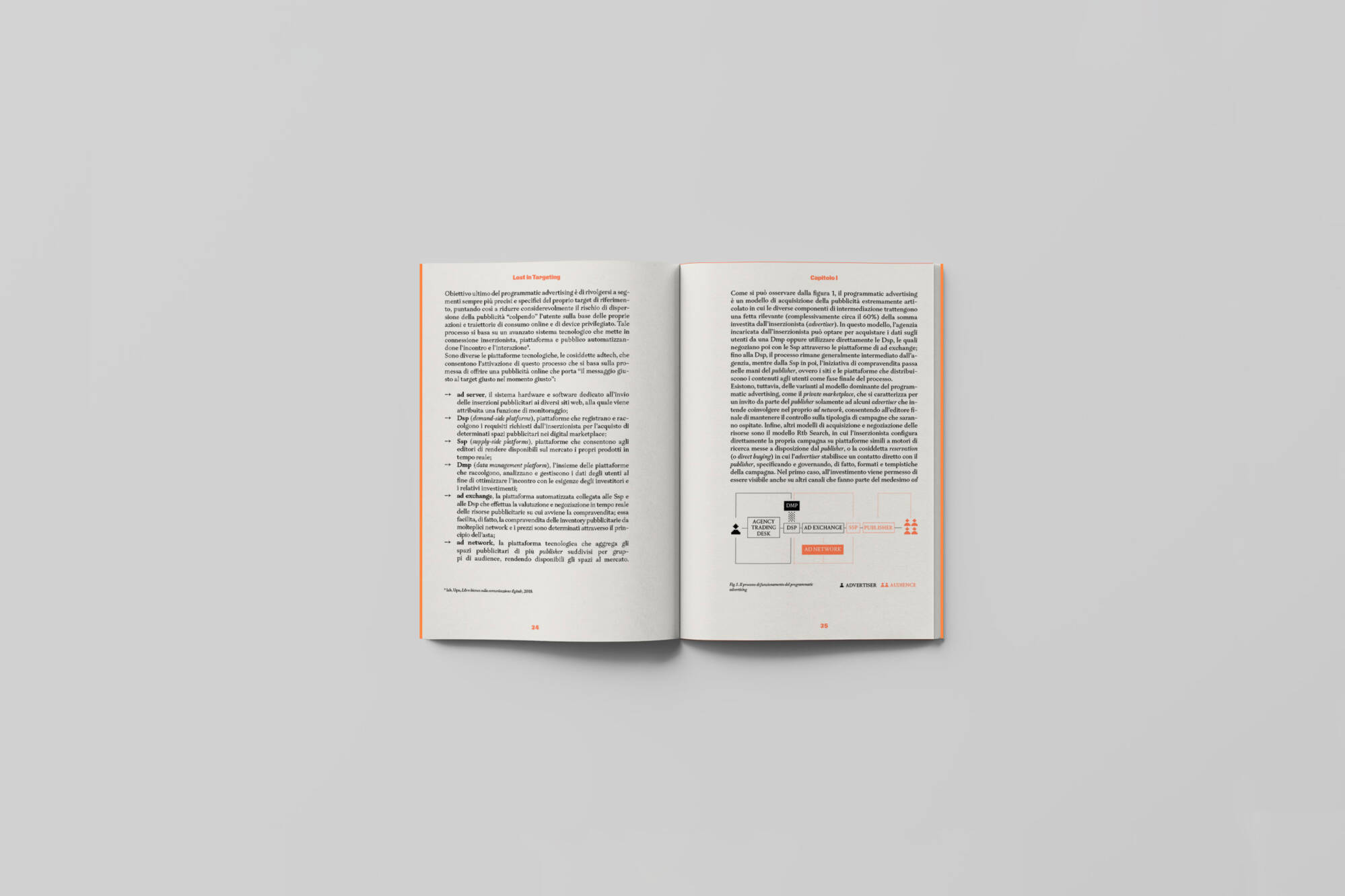 immagine gallery rivista